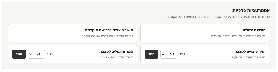 אסטרטגיות מתקדמות לתכנון פרישה